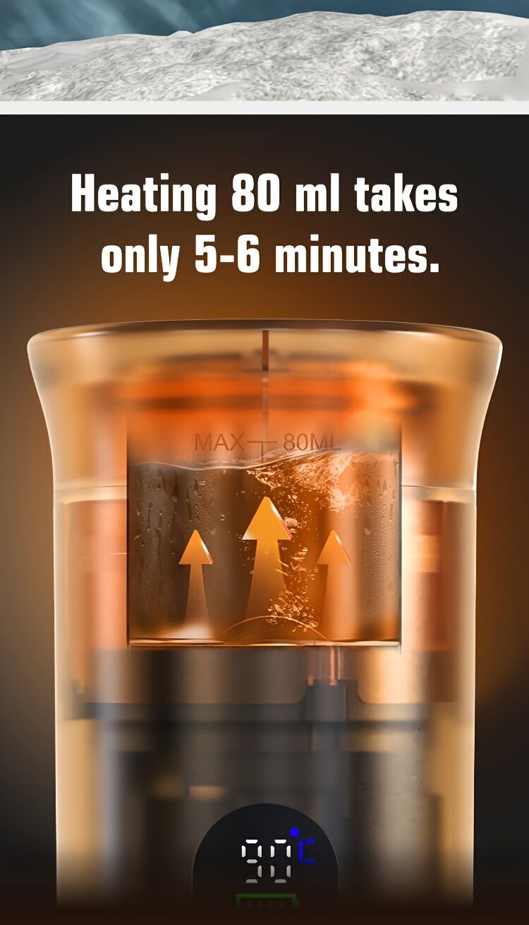 (grey )Upgraded Portable Coffee Maker with Temperature and Power Display, USB-C Charging, Self-Heating & Cold Brew Functions, Compatible with Coffee Capsules/Ground Coffee. Perfect Espresso Machine for Home, Office, Travel, RV, and Camping. Ideal for Offi - Image 4