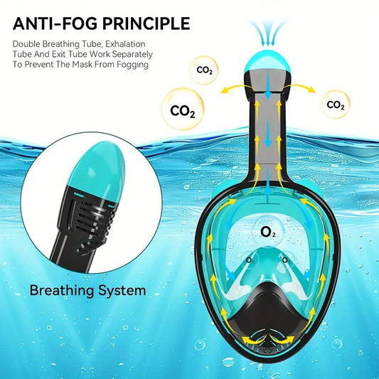 L/XL full-face silicone snorkeling mask, full-dry panoramic snorkeling mirror, camera bracket, large frame anti-leakage and anti-fog swimming mirror set, suitable for adults. - Image 4