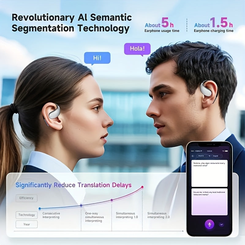 AI Translation Earbuds | Real-Time Translation for 144+ Languages | Smart Meeting Assistant | Secure and Private Design - Image 5