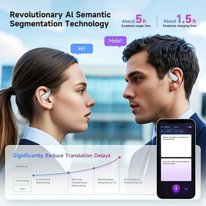 AI Translation Earbuds | Real-Time Translation for 144+ Languages | Smart Meeting Assistant | Secure and Private Design - Image 5