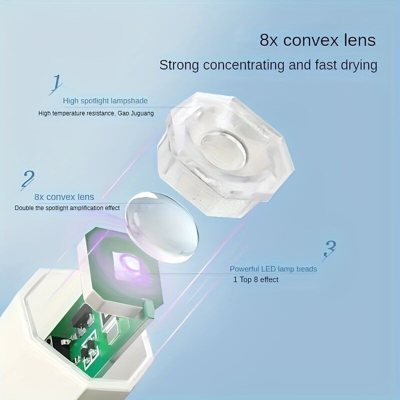 A compact portable gel nail polish lamp with a digital display — this wireless lamp lights up quickly and is perfect for home nail salons and travel. - Image 5