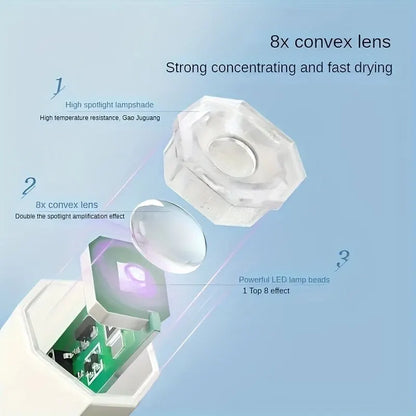 A compact portable gel nail polish lamp with a digital display — this wireless lamp lights up quickly and is perfect for home nail salons and travel. - Image 5