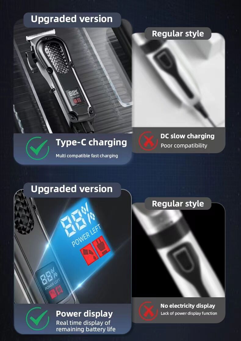 electric hair clipper two-piece set features a trendy and convenient design to meet the needs of family haircuts.   It is safe and easy to operate, providing powerful and precise trimming for styling, beard and sideburns care.   It can easily create an el - Image 2