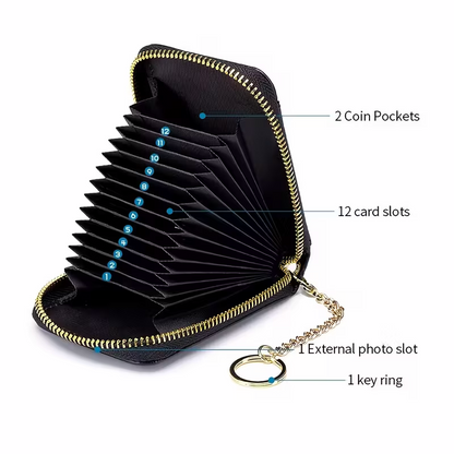 Casual style multi-compartment zipper wallet: Cards and loose change are neatly sorted - Image 2