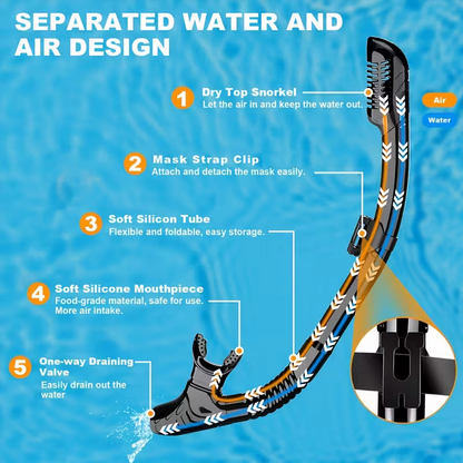 Snorkeling mask breathing tube set, large frame silicone mask, leak-proof and anti-fog snorkeling mask, swimming goggles for men and women - Image 6