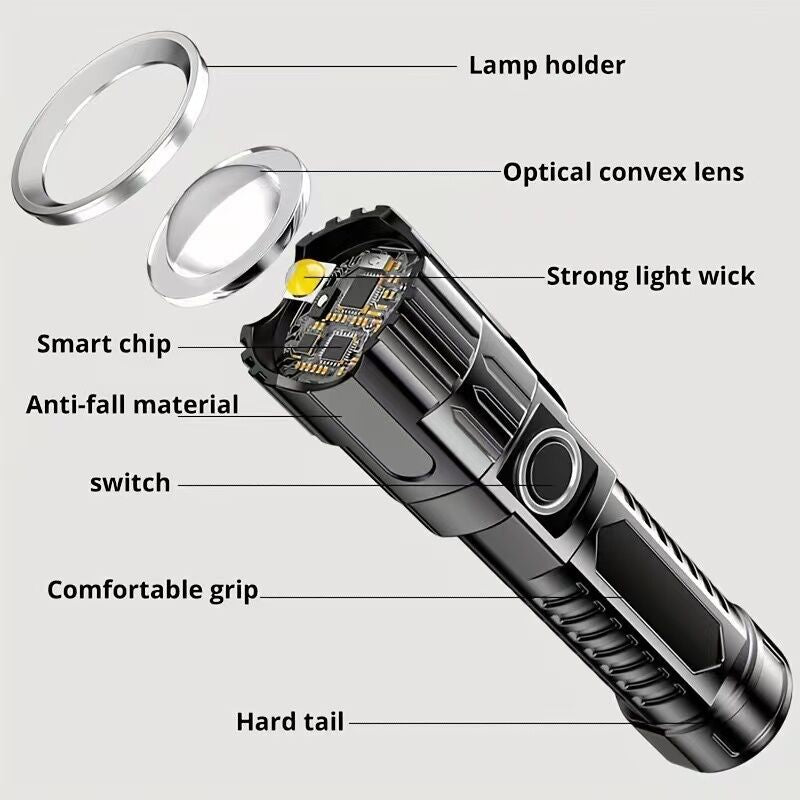 1 USB rechargeable flashlight, ultra-bright LED handheld outdoor emergency light, with telescopic zoom, wide beam, 1800mAh lithium battery, 150 lumens, suitable for camping, hiking, exploration and daily use, camping flashlight - Image 7