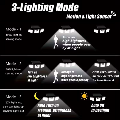 (2-piece set)74 LED solar sensor lights with motion sensors, 3-level brightness mode outdoor wall lights, suitable for front doors, courtyards, garages, and terraces - Image 5
