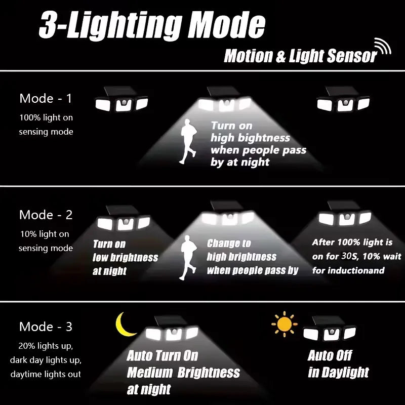 (2-piece set)74 LED solar sensor lights with motion sensors, 3-level brightness mode outdoor wall lights, suitable for front doors, courtyards, garages, and terraces - Image 5