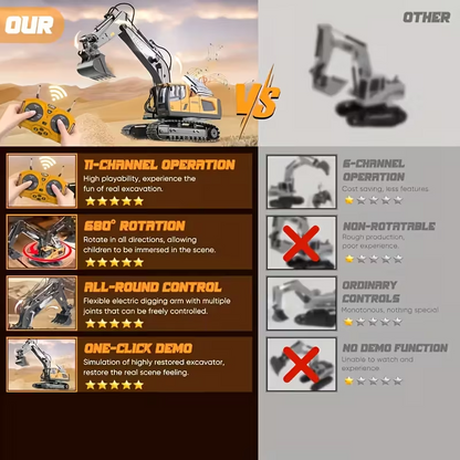 Mini Excavator Toy with Remote & App Control, High-Tech 11-Channel Alloy & Plastic Engineering Vehicle, Fun Toy for Men, Perfect Gift for Kids. - Image 5