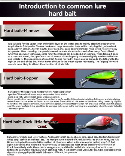 Lure, fake bait set universal complete set, artificial bait for bream, freshwater minnow, vib, peanut, shiny lure, soft bait, iron plate - Image 2