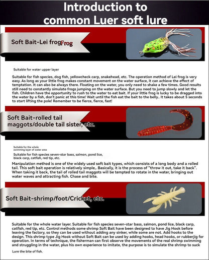 Lure, fake bait set universal complete set, artificial bait for bream, freshwater minnow, vib, peanut, shiny lure, soft bait, iron plate - Image 3