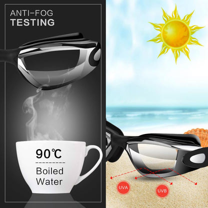 Black Swim Goggles Set with Cap, Nose Clip, Earplugs & Case: Anti-Fog UV Protection for Men & Women - Image 4