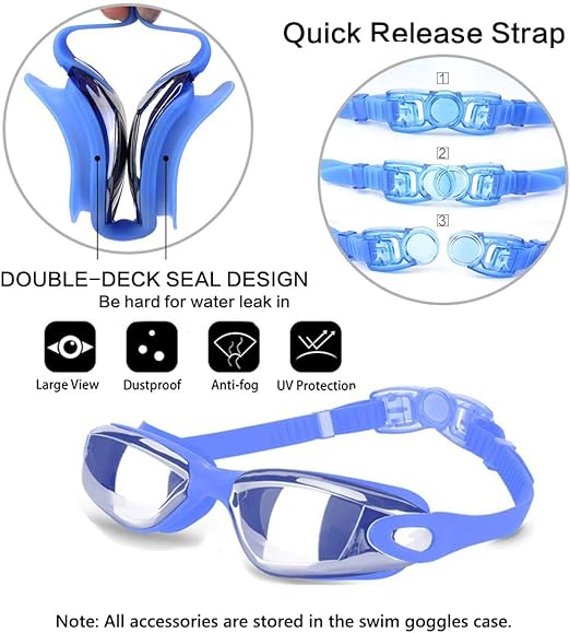 Blue Swim Goggles Set with Cap, Nose Clip, Earplugs & Case: Anti-Fog UV Protection for Men & Women - Image 3
