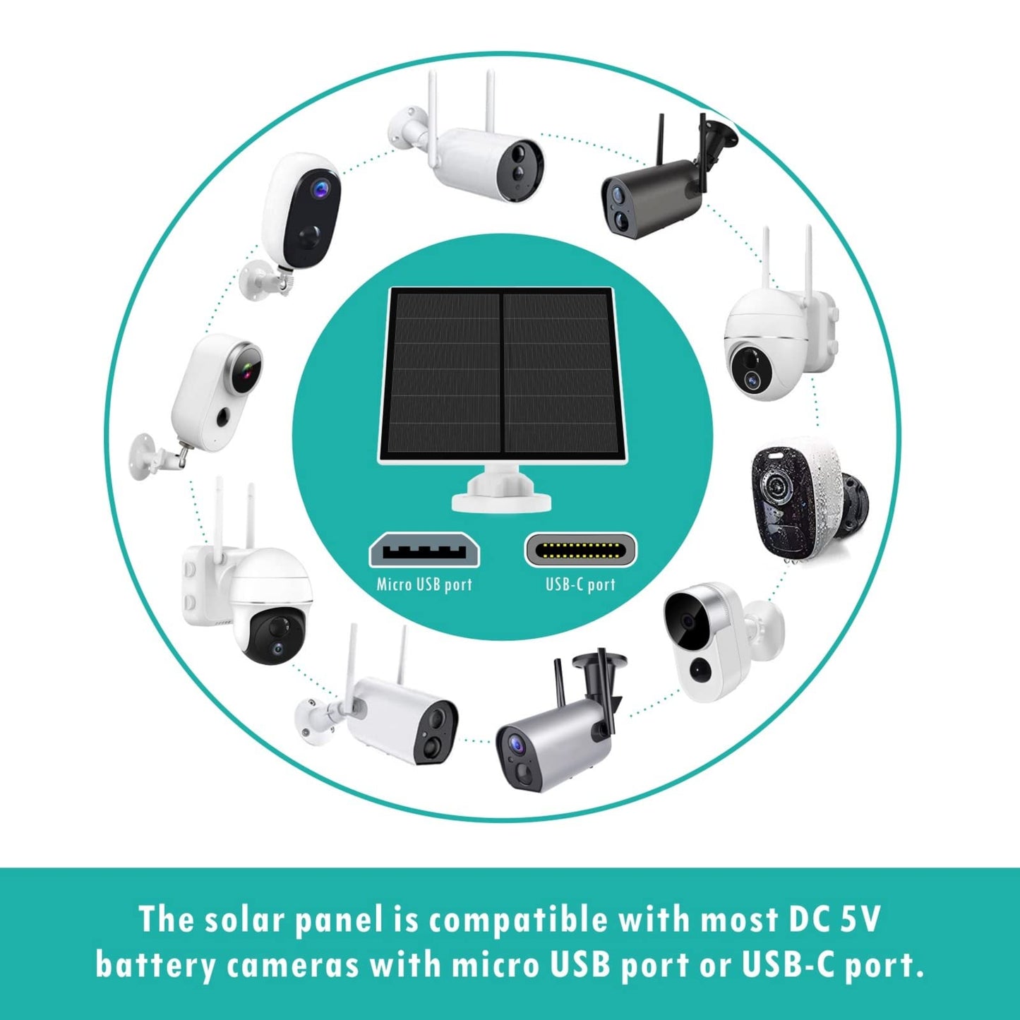 3-Pack 5W Solar Panel for Outdoor Security Camera – 5V USB Charger with 9.8ft Cable, IP65 Waterproof, Adjustable Mount, Compatible with Most Battery Cameras (White) - Image 4