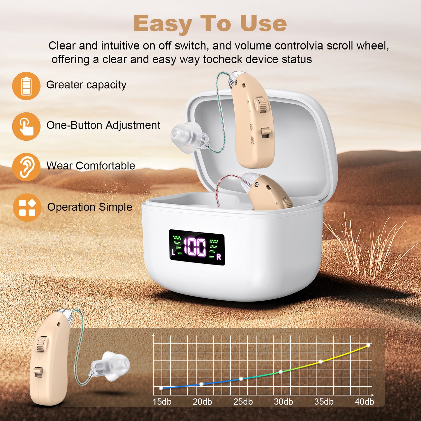 Rechargeable Behind-the-Ear Hearing Aids with Charging Case & LCD Display – Compact Sound Amplifier for Adults and Seniors (White Case, Skin Tone Device) - Image 7