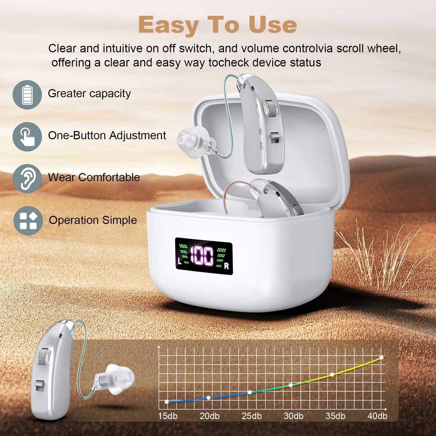 Rechargeable Behind-the-Ear Hearing Aids with Charging Case & LCD Display – Compact Sound Amplifier for Adults and Seniors (White Case, Silver Device) - Image 7