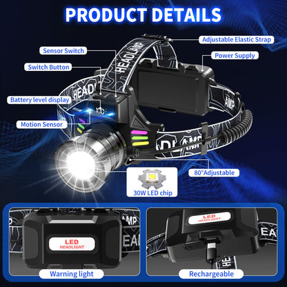 Bright LED Headlamp with Digital Display & Motion Sensor – Rechargeable 3500 Lumens Flashlight for Camping, Hiking, Fishing, and Night Running (Black)  - Image 2