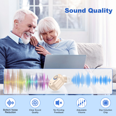 Rechargeable In-the-Ear Hearing Aids with Charging Case and LCD Display – Ultra-Compact Sound Amplifier for Seniors (White & Green Case, Skin Tone Device) - Image 7