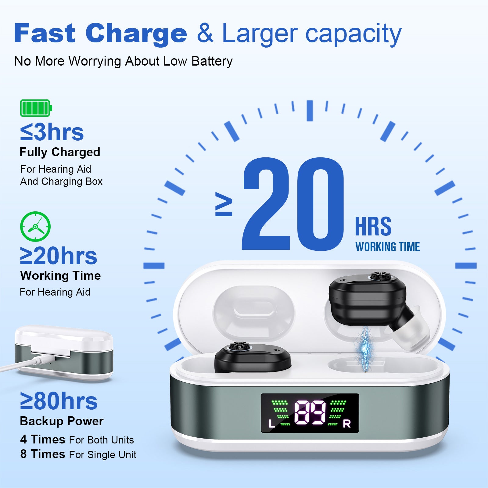 Rechargeable In-the-Ear Hearing Aids with Charging Case and LCD Display – Ultra-Compact Sound Amplifier for Seniors (White & Green Case, Black Device) - Image 5