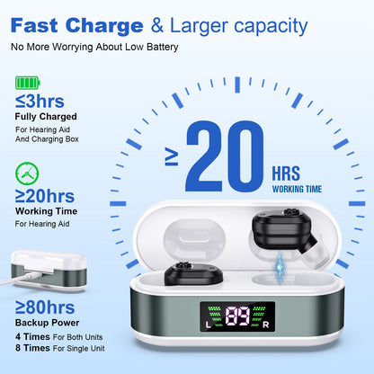 Rechargeable In-the-Ear Hearing Aids with Charging Case and LCD Display – Ultra-Compact Sound Amplifier for Seniors (White & Green Case, Black Device) - Image 5