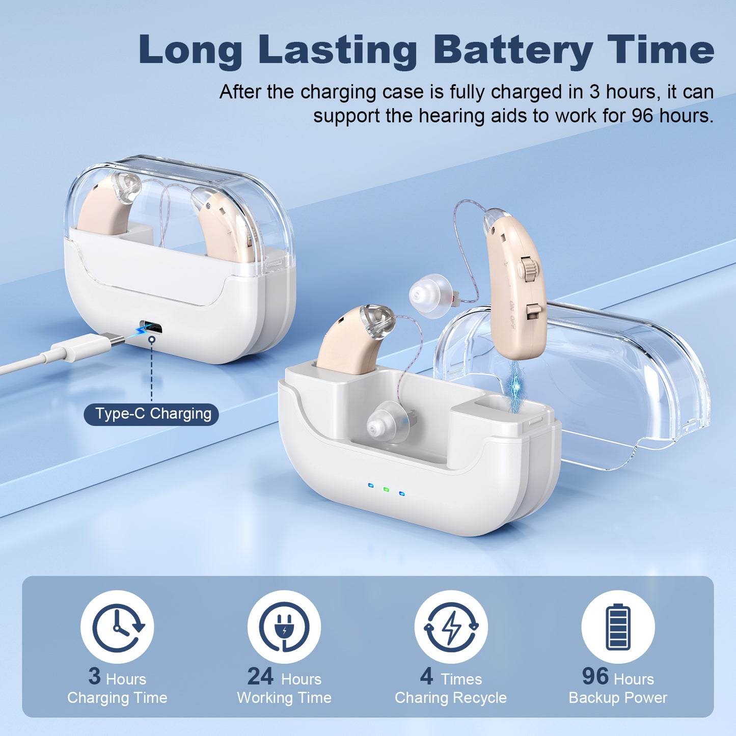 Rechargeable Hearing Amplifier with Charging Case – Compact Sound Enhancer for Daily Use, Noise Reduction & Clear Audio (White & Transparent Case, Skin Tone) - Image 4