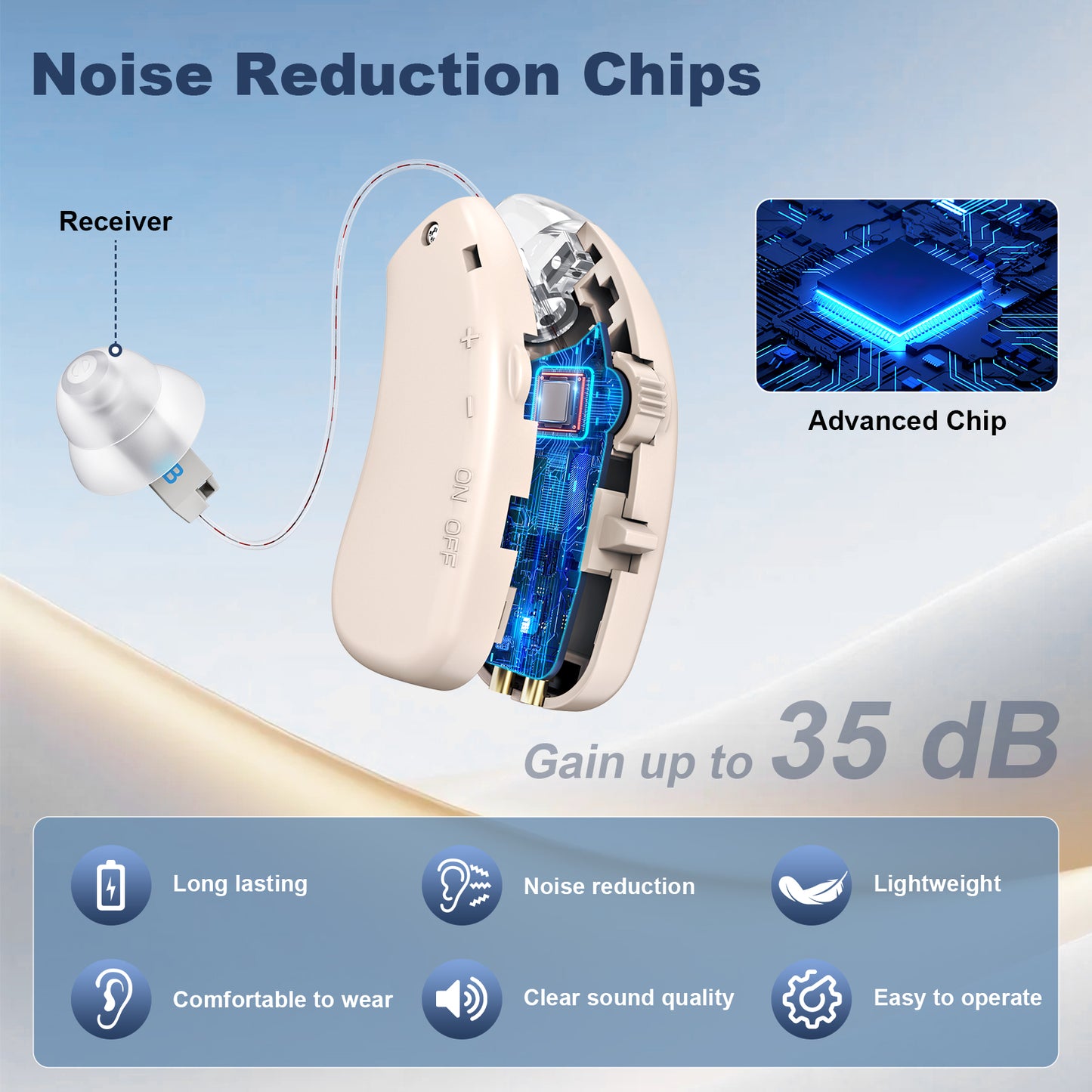 Rechargeable Hearing Amplifier with Charging Case – Compact Sound Enhancer for Daily Use, Noise Reduction & Clear Audio (White & Transparent Case, Skin Tone) - Image 7