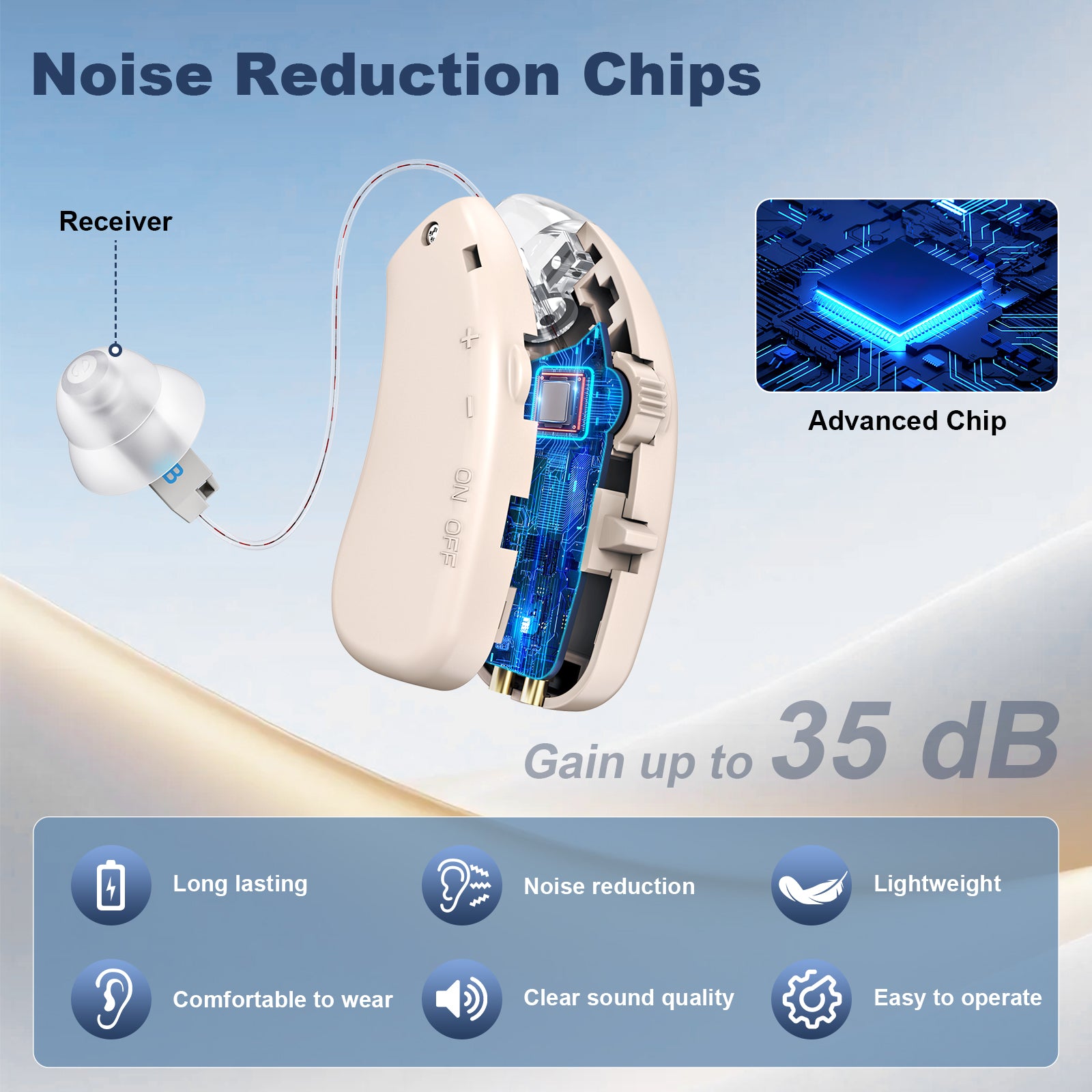Rechargeable Hearing Amplifier with Charging Case – Compact Sound Enhancer for Daily Use, Noise Reduction & Clear Audio (White & Transparent Case, Skin Tone) - Image 7