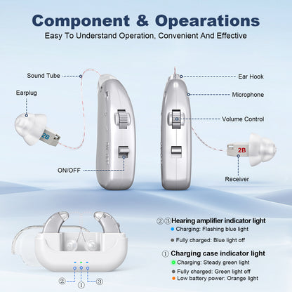 Rechargeable Hearing Amplifier with Charging Case – Compact Sound Enhancer for Daily Use, Noise Reduction & Clear Audio (White & Transparent Case, Silver Tone) - Image 3
