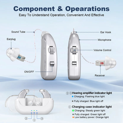 Rechargeable Hearing Amplifier with Charging Case – Compact Sound Enhancer for Daily Use, Noise Reduction & Clear Audio (White & Transparent Case, Silver Tone) - Image 3