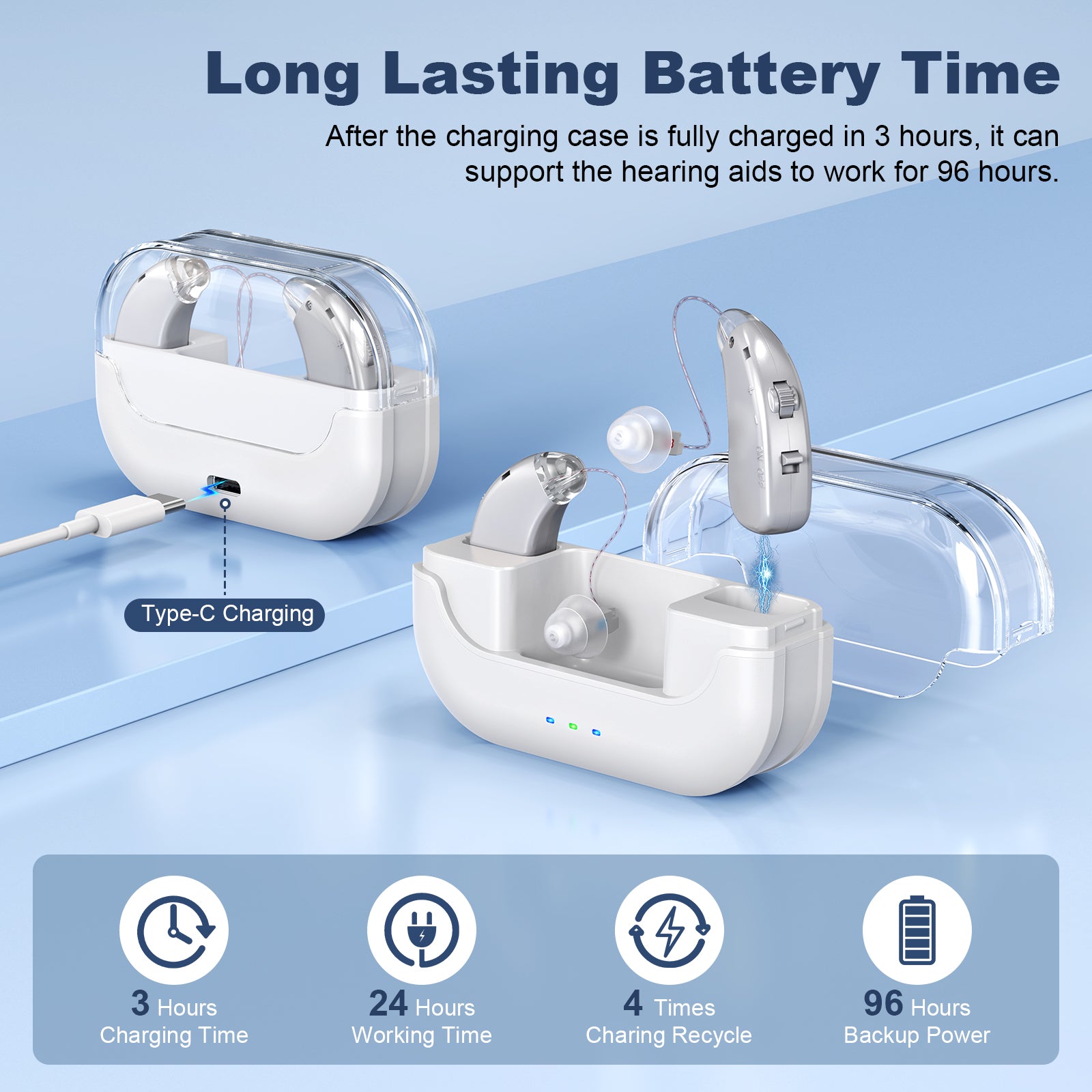 Rechargeable Hearing Amplifier with Charging Case – Compact Sound Enhancer for Daily Use, Noise Reduction & Clear Audio (White & Transparent Case, Silver Tone) - Image 4