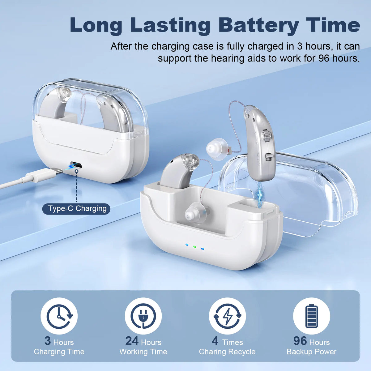 Rechargeable Hearing Amplifier with Charging Case – Compact Sound Enhancer for Daily Use, Noise Reduction & Clear Audio (White & Transparent Case, Silver Tone) - Image 4
