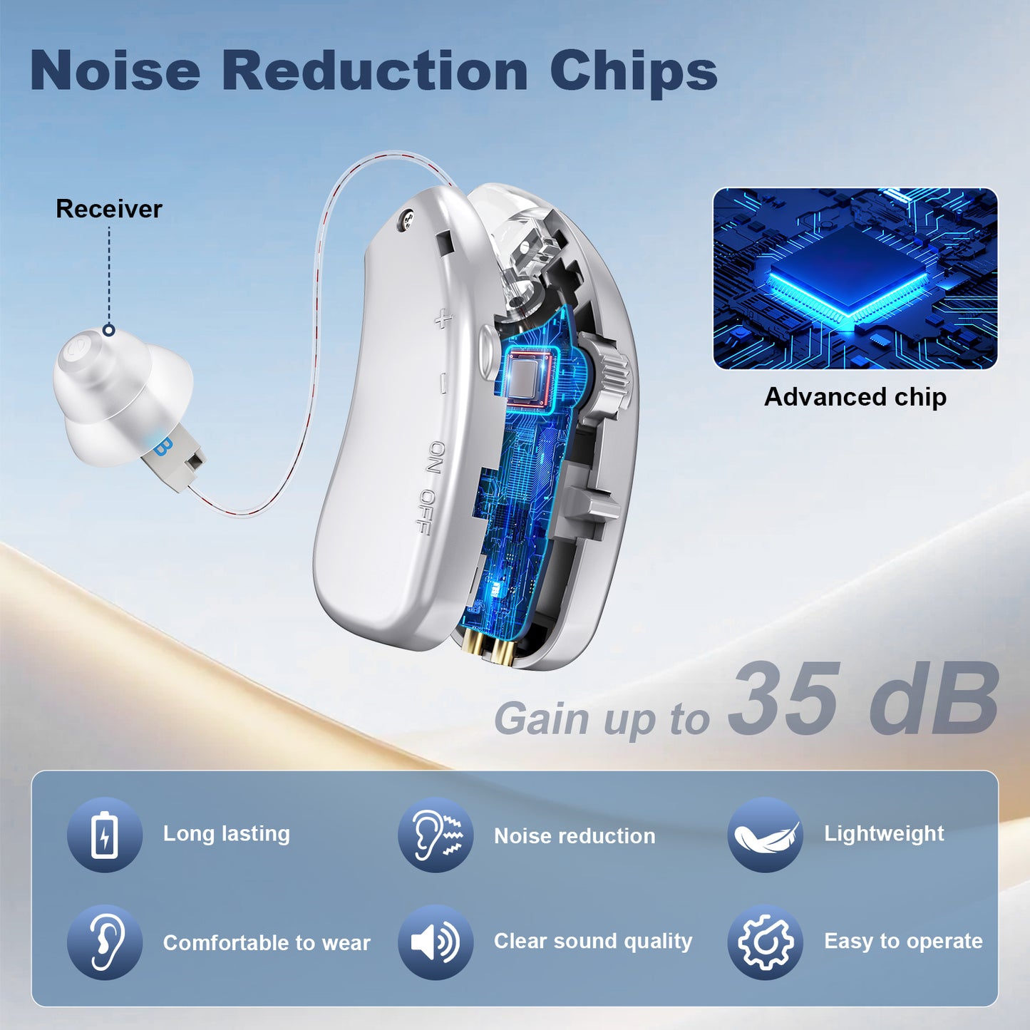 Rechargeable Hearing Amplifier with Charging Case – Compact Sound Enhancer for Daily Use, Noise Reduction & Clear Audio (White & Transparent Case, Silver Tone) - Image 7