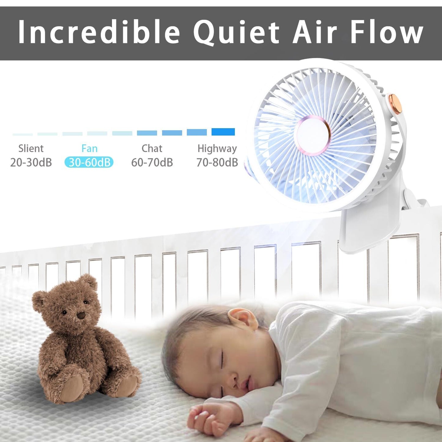 Mini Clip-on Fan with LED Light – USB Rechargeable, 360° Rotatable, 5-Speed Cooling for Desk, Bed, Camping & Travel (White) - Image 4
