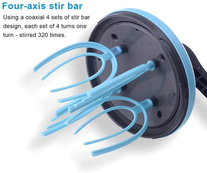 Hand-Crank Egg Beater with 4-Axis Stir Bar – Manual Kitchen Mixer for Whipping Cream, Eggs & Batter – Food-Grade Plastic & Stainless Steel Design (Blue)  - Image 5