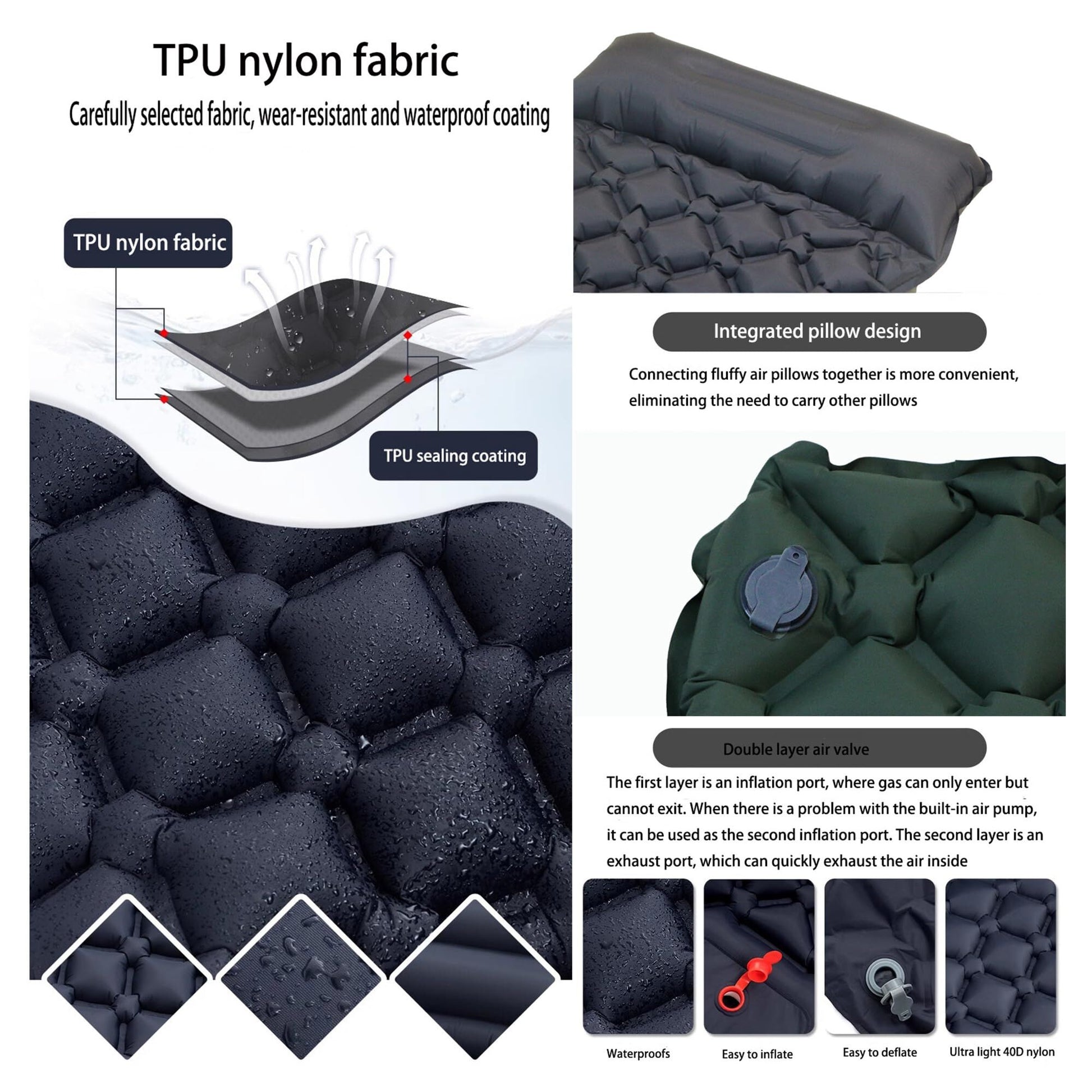 Ultralight Camping Sleeping Pad: Built-in Foot Pump, Integrated Pillow – Compact, Waterproof for Hiking/Backpacking (Dark Blue) - Image 4