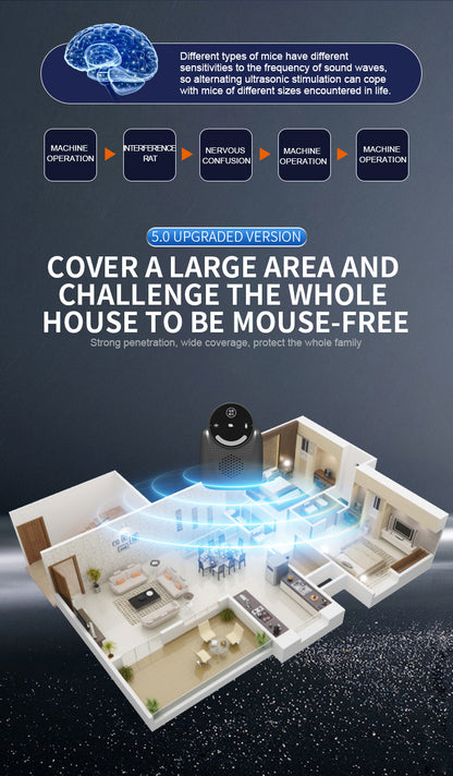 USB Ultrasonic Pest Repeller with Dynamic Frequency & Flash Light – Smart Rat, Mosquito & Cockroach Deterrent for Home, Garage, Warehouse (Black)  - Image 5