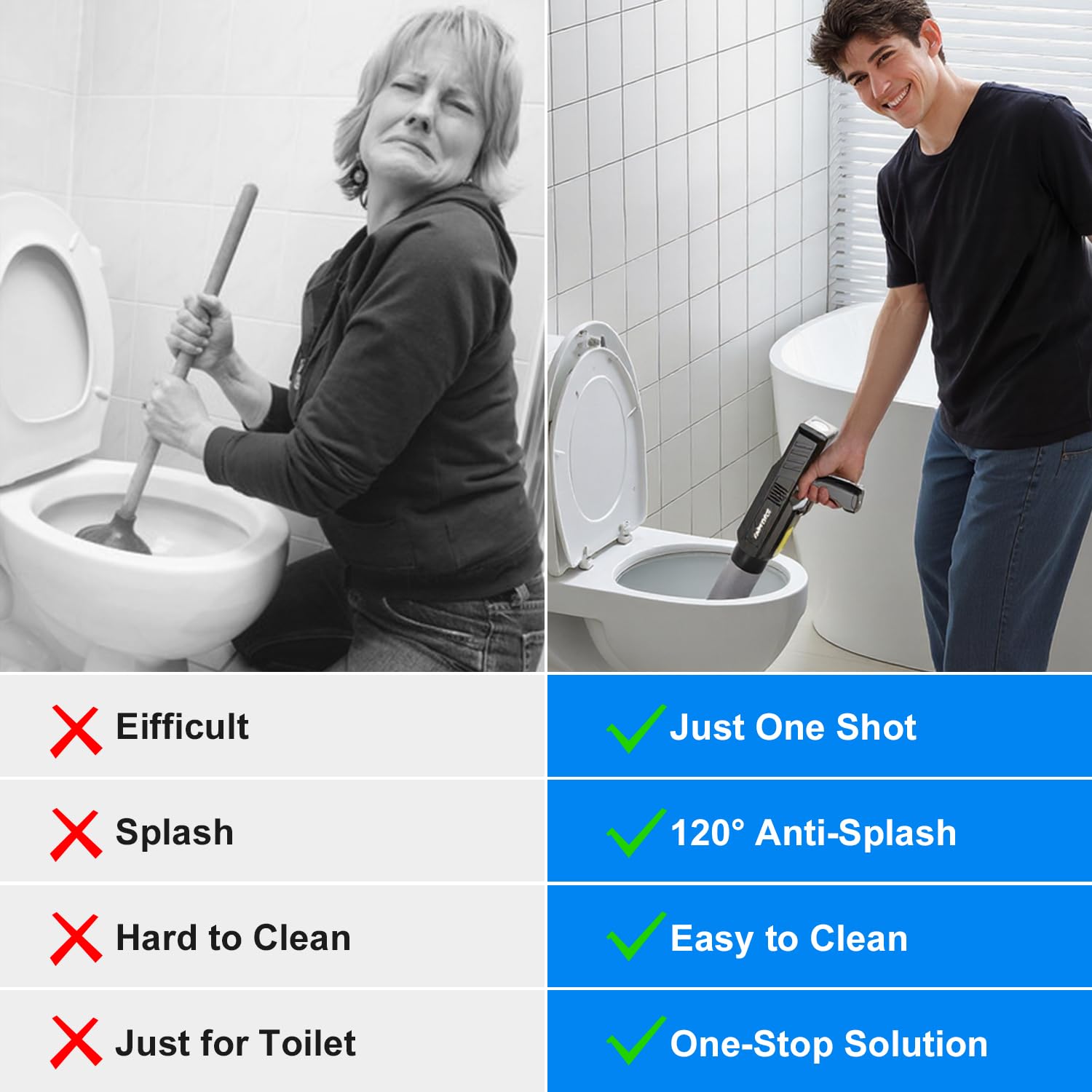 Electric Toilet Plunger with TurboPlunge Technology – Cordless High-Pressure Drain Cleaner, Multi-Head Unclogger, 120° Anti-Splash Design (Black) - Image 3