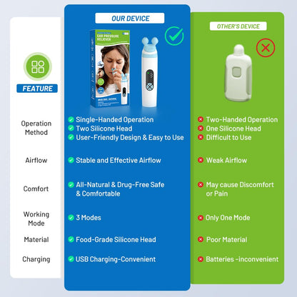 Electric Ear Pressure Relief Device – 3-Mode Adjustable Airflow for Travel, Diving & Altitude – Eustachian Tube Unblocker with LED Display & Type-C Charging (White) - Image 6