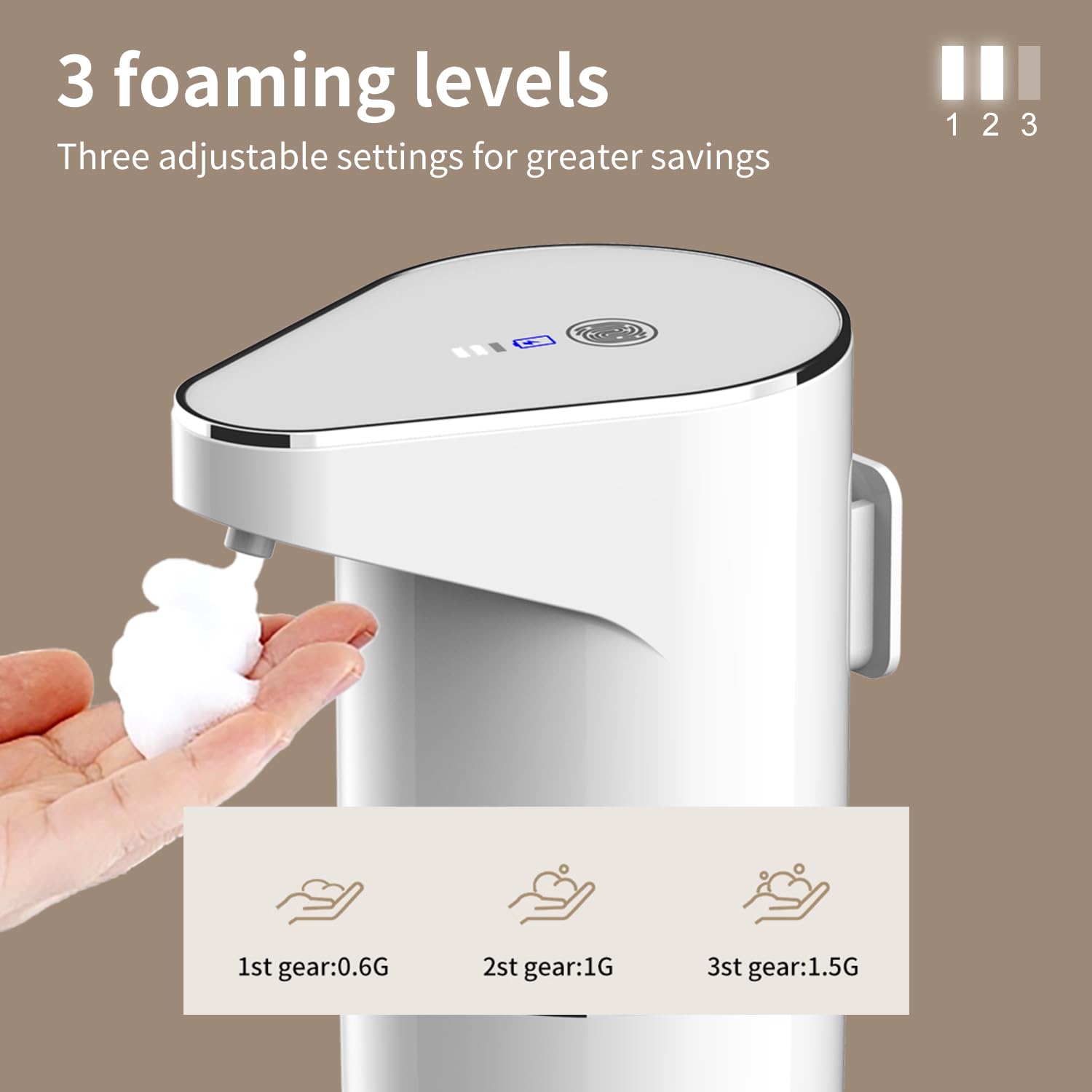 Automatic Sensor Foam Soap Dispenser – 350mL Rechargeable Touchless Hand Soap Pump with 3 Adjustable Levels & Type-C Charging (White)  - Image 4