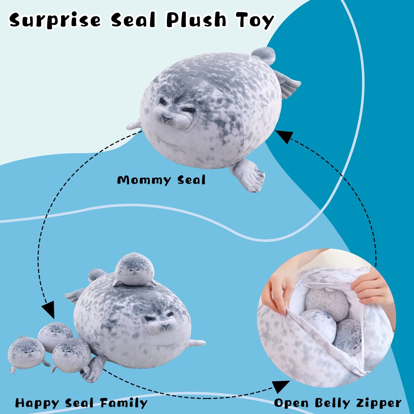 Gray Chubby Seal Plush Pillow with 4 Baby Seals Inside: Soft Stuffed Animal for Kids, Hug Pillow & Room Decor – Perfect Gift for Children - Image 2
