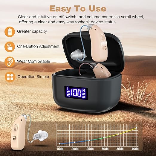 Rechargeable Behind-the-Ear Hearing Aids with Charging Case – Lightweight & Invisible Sound Amplifier for Seniors (Black Case, Skin Tone Device) - Image 7