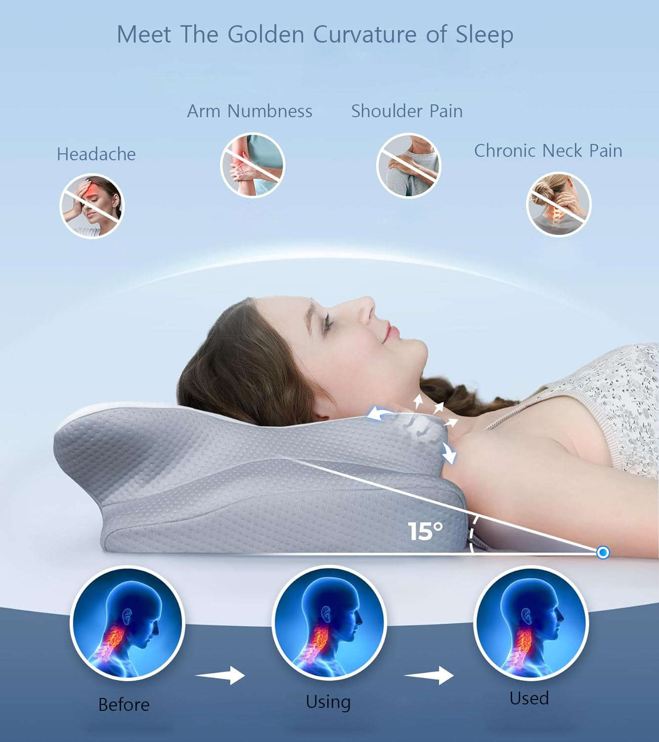 High-Performance Butterfly Memory Foam Pillow – 15° Cervical Support, Cooling Gel Cover, Ergonomic Contour Design for Neck Pain Relief & Deep Sleep – Ideal for Side & Back Sleepers (White & Gray) - Image 5