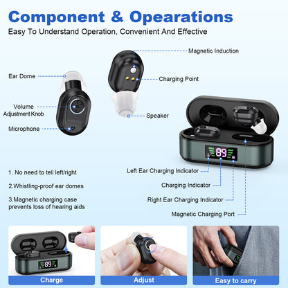 Rechargeable In-the-Ear Hearing Aids with Charging Case and LCD Display – Ultra-Compact Sound Amplifier for Seniors (Black & Green Case, Black Device) - Image 2