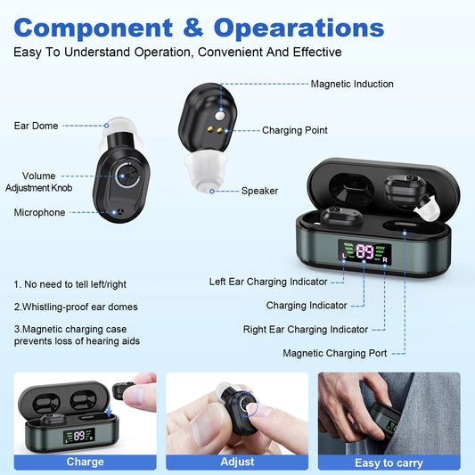 Rechargeable In-the-Ear Hearing Aids with Charging Case and LCD Display – Ultra-Compact Sound Amplifier for Seniors (Black & Green Case, Black Device) - Image 2