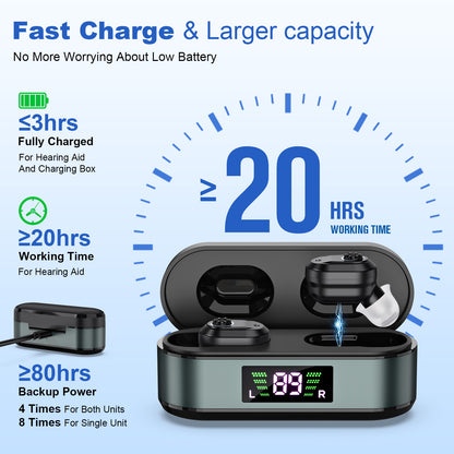 Rechargeable In-the-Ear Hearing Aids with Charging Case and LCD Display – Ultra-Compact Sound Amplifier for Seniors (Black & Green Case, Black Device) - Image 4