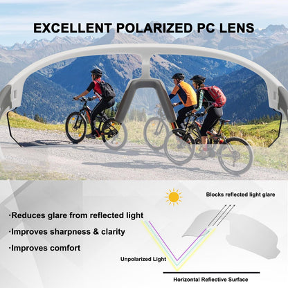 High-End Polarized Sports Sunglasses for Men Women – UV400 Protection, Anti-Fog, Lightweight TR90 Frame, Removable Lens, Ideal for Cycling, Running, Fishing, Golf (White & Blue) - Image 3