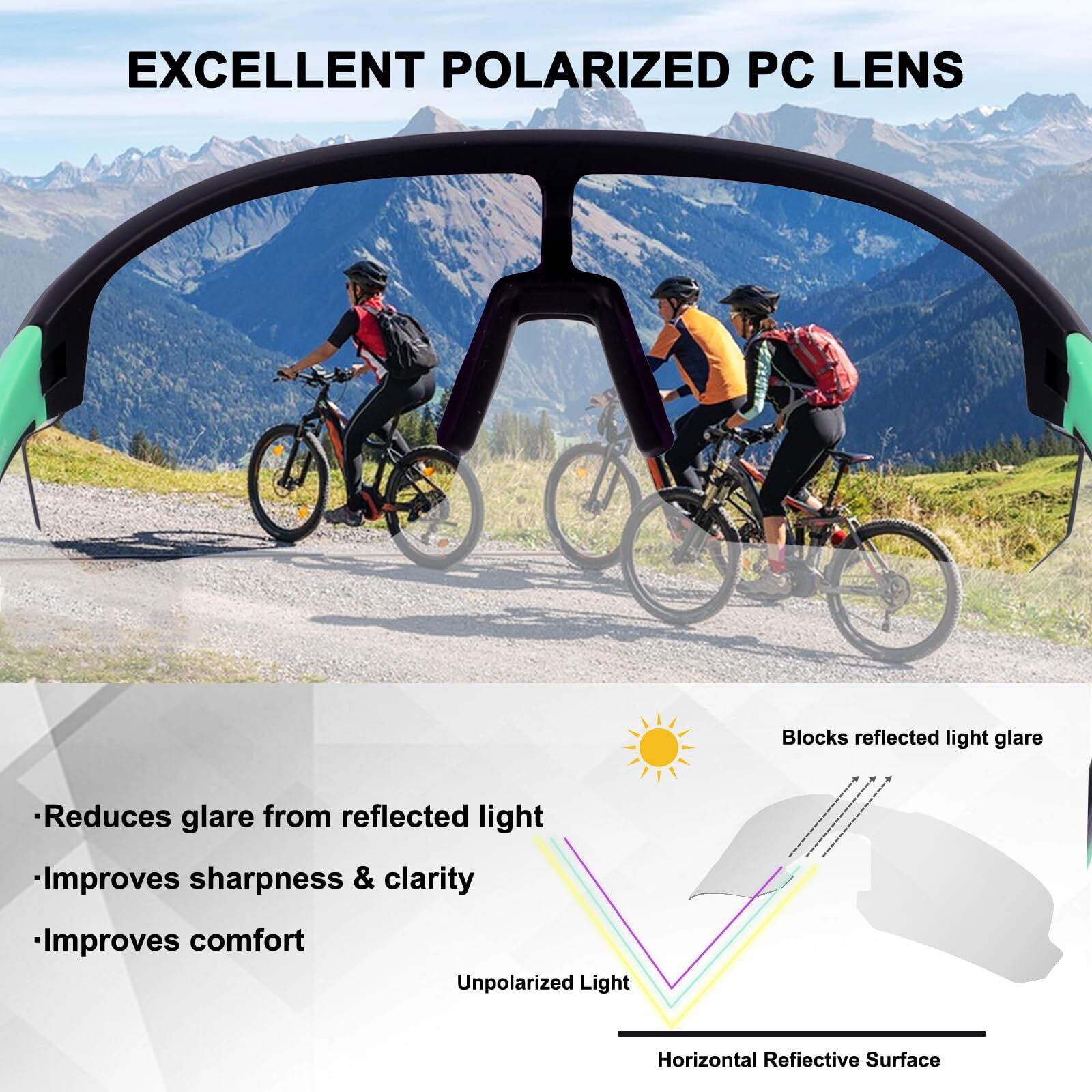 High-End Polarized Sports Sunglasses for Men Women – UV400 Protection, Anti-Fog, Lightweight TR90 Frame, Removable Lens, Ideal for Cycling, Running, Fishing, Golf (Black & Green) - Image 2