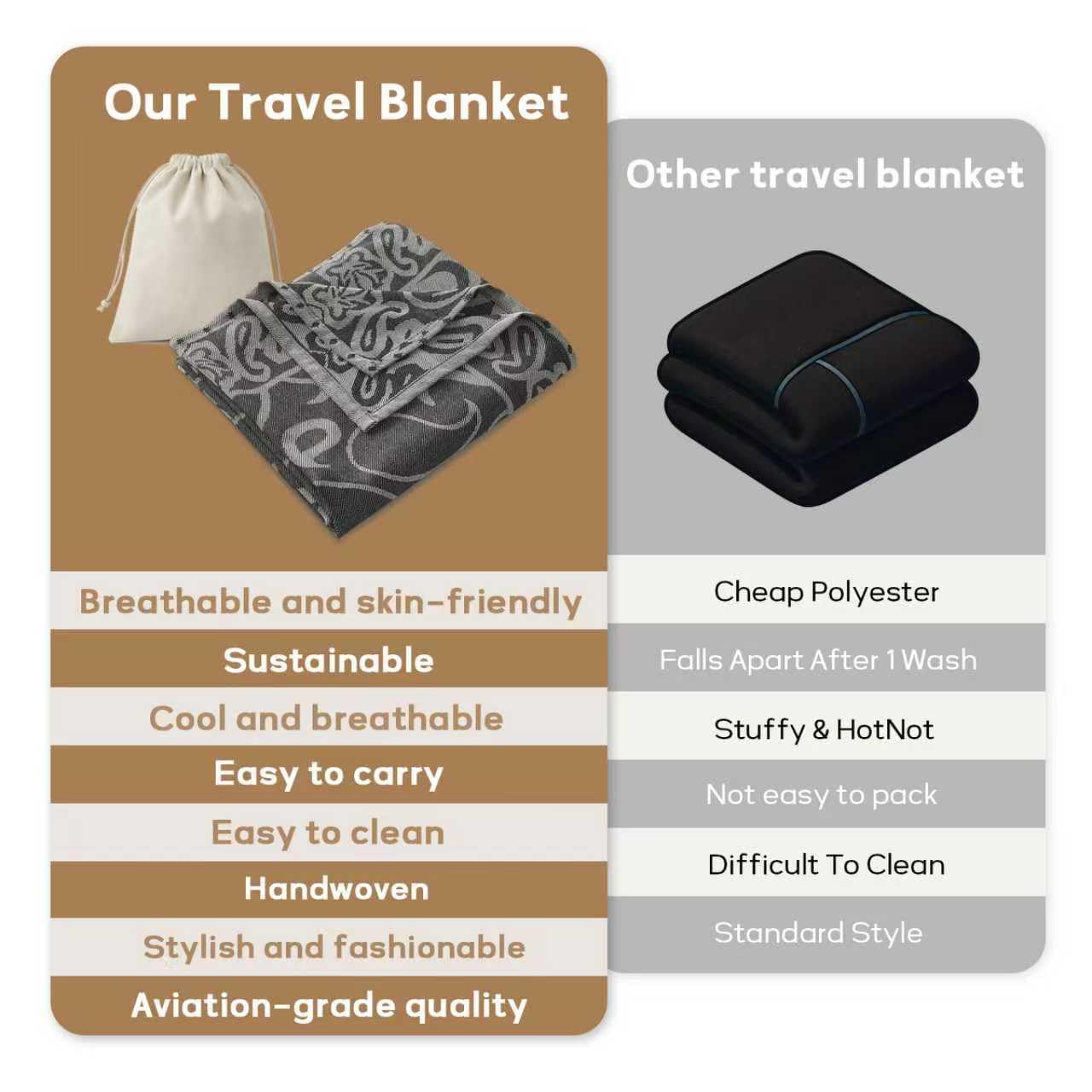 Premium Travel Blanket – Ultra-Soft Knit Wrap for Airplane, Car, Office Naps, and Gifts – Lightweight, Breathable, and Stylish with Storage Bag (Black) - Image 6