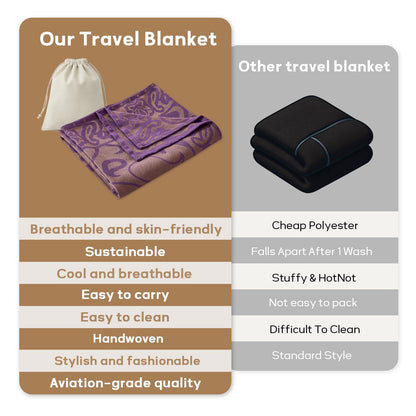 Premium Travel Blanket – Ultra-Soft Knit Wrap for Airplane, Car, Office Naps, and Gifts – Lightweight, Breathable, and Stylish with Storage Bag (Purple) - Image 6
