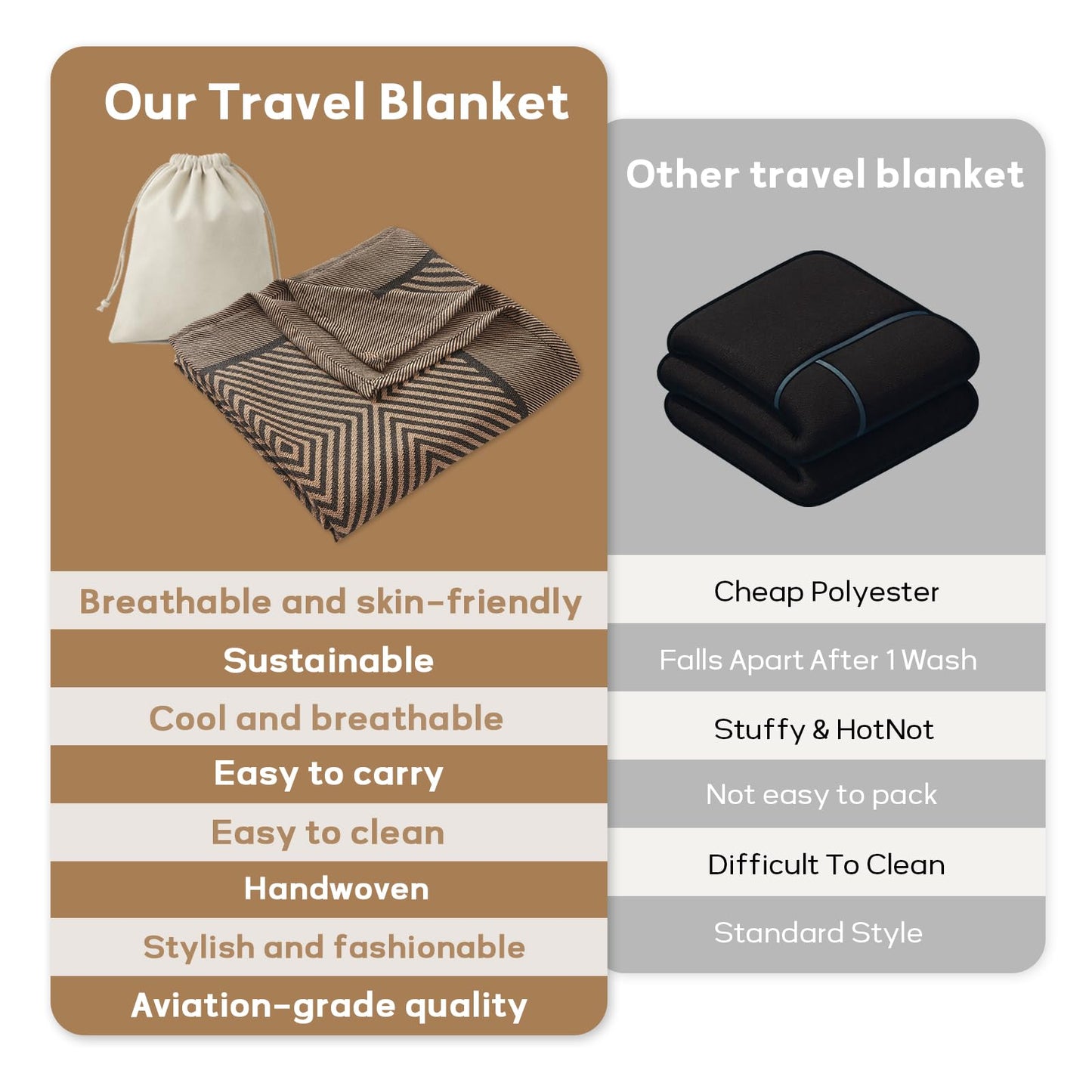 Premium Travel Blanket – Ultra-Soft Knit Wrap for Airplane, Car, Office Naps, and Gifts – Lightweight, Breathable, and Stylish with Storage Bag (Brown) - Image 6